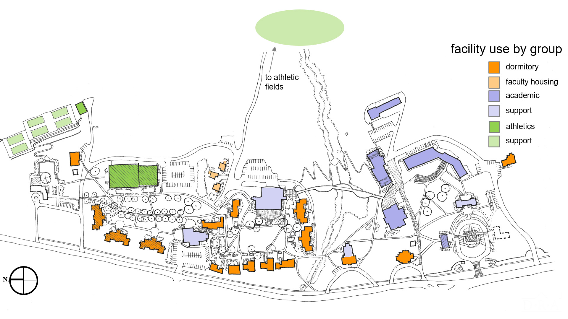 Forman School Campus Master Plan DRA Architects